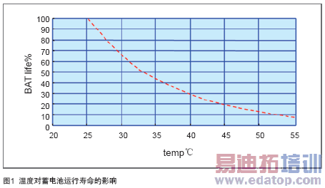 ǳ������ӳ���վ��Դ��������