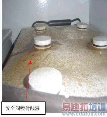 ��վ�������ع���ԭ�򼰽������