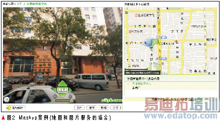 Web2.0������Ӧ�ü����о�