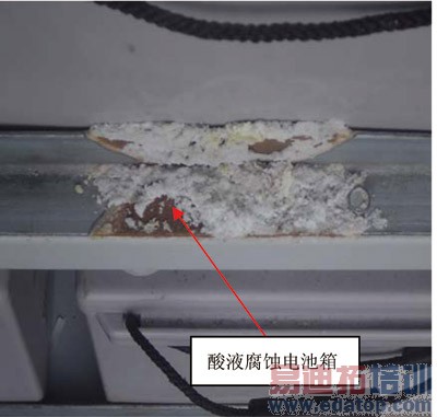 ��վ�������ع���ԭ�򼰽������