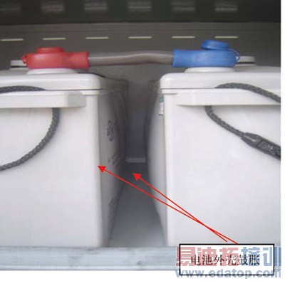 ��վ�������ع���ԭ�򼰽������