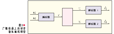 �뾭���ŵ���ص��������