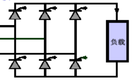 ����UPS��Ƶ���͸�Ƶ�����ܶԱ�