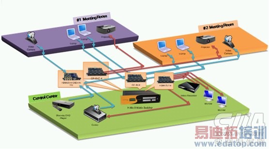 ��ģ�߱��Ͼ����ڻ������ĵ�Ӧ��