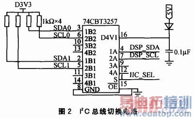 ˫DSP�Ķ�·��Ƶ���ϵͳ���