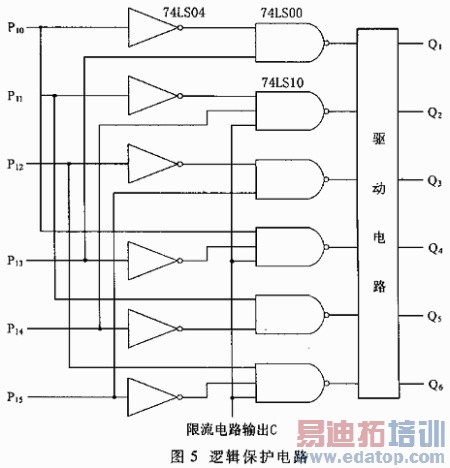 ����˫��Ƭ��ͨ�ŵ���ˢֱ���綯������ϵͳ