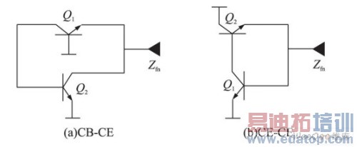 ����SiGe HBT����Ƶ��Դ��е����