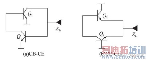 ����SiGe HBT����Ƶ��Դ��е����