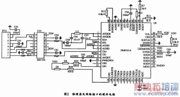 ����CO2128�������ź�ת��ϵͳ�����[ͼ]