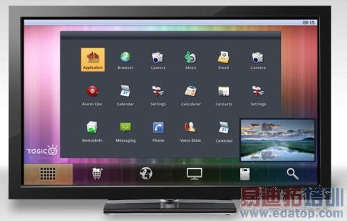 MIPS引领智能互联电视技术平台