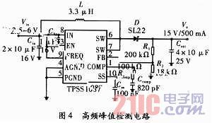 �����Ŵ�������������[ͼ]