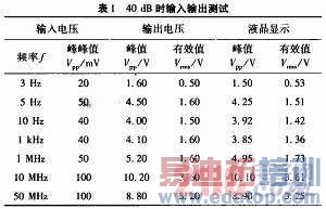 �����Ŵ�������������[ͼ]