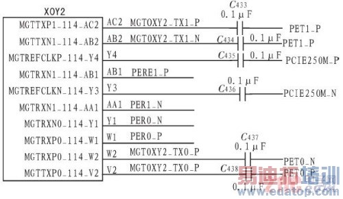 ����PCI ExPress���ߴ������Ƶ�ɼ�ϵͳ����