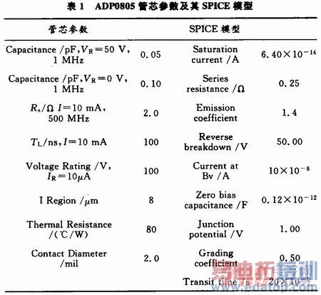 ����С�ͻ��߸����SPDT���ص�����