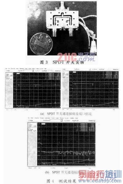 ����С�ͻ��߸����SPDT���ص�����