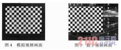 基于PCI ExPress实时视频采集系统的设计