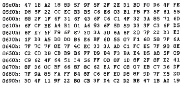 基于Altera ASI IP核的ASI发送卡实现
