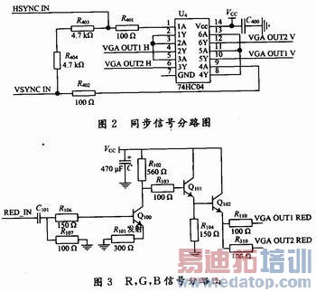 ��ƵVGA�źŷ��估���䷢�Ͷ˵�·���