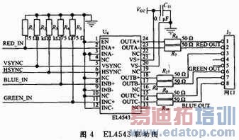 ��ƵVGA�źŷ��估���䷢�Ͷ˵�·���