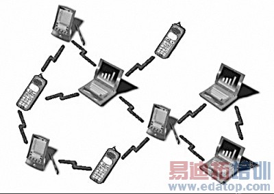 带“智能”的移动自组织网络(图)