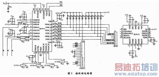 ��ƵVGA�źŷ��估���䷢�Ͷ˵�·���