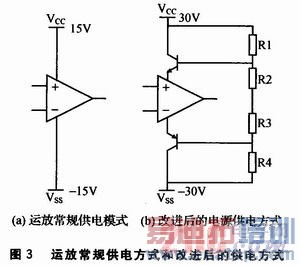 һ��΢���źŵĿ����̿ظ�����Ŵ������