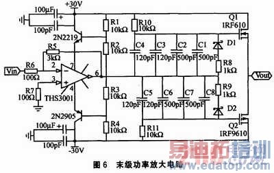 һ��΢���źŵĿ����̿ظ�����Ŵ������