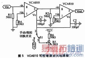 һ��΢���źŵĿ����̿ظ�����Ŵ������