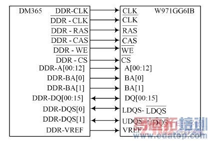 ������Ƶ��ص�Ԫ�����