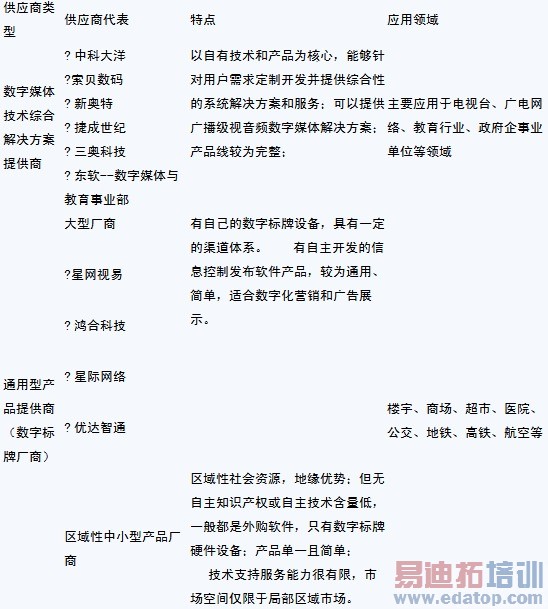 ����ý�弼����������г��ſ�