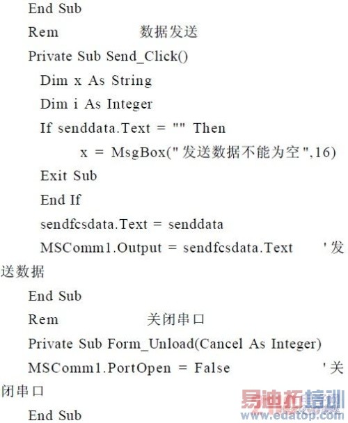 ����CAN���ߵļ������PLCͨ��