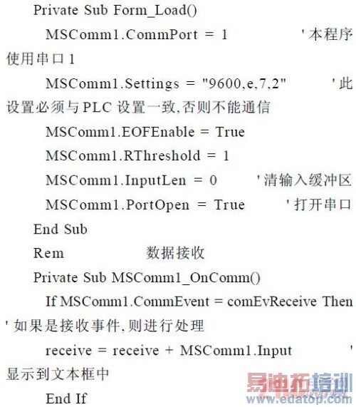 ����CAN���ߵļ������PLCͨ��