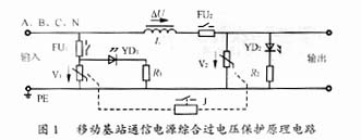 移动基站通信电源系统设计