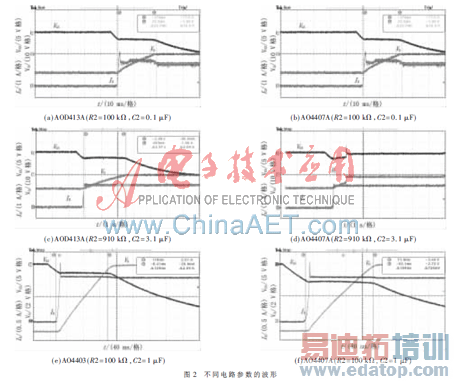 功率MOS管RDS(on)负温度系数对负载开关设计的影响