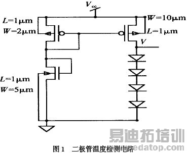 功率集成电路中过热保护电路的设计
