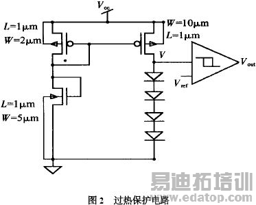 功率集成电路中过热保护电路的设计