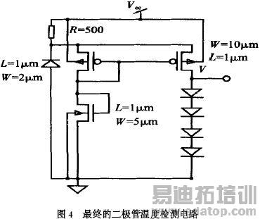 功率集成电路中过热保护电路的设计