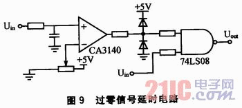 ��Դ�����˲����е�г������·���