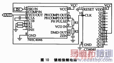 ��Դ�����˲����е�г������·���