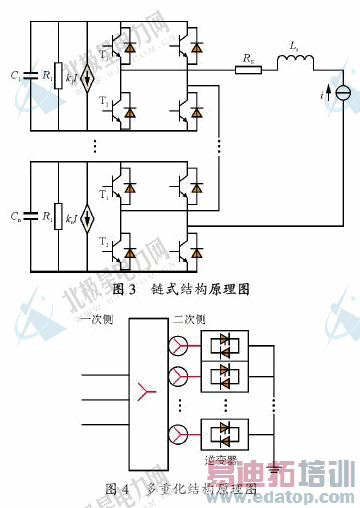 ��ֹͬ����������STATCOM��������Ӧ�ü���չ��״