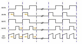 �������ֵ�Դ�����ĸ�Ч�ʵ�Դ���ʵ��