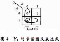 数字电路中显示译码器设计的分析与研究