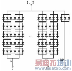 ����MAX7219оƬ�Ĵ�ߴ�LED������ʾ������·���