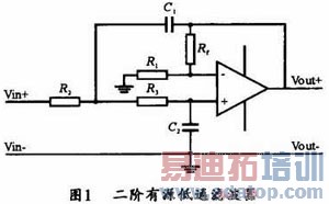 DC/DC电源中的纹波抑制设计