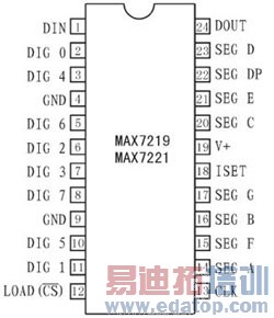 ����MAX7219оƬ�Ĵ�ߴ�LED������ʾ������·���