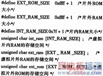 80C51����ָ��ִ��ϵͳ�������ʵ��