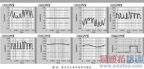 ����������ǣ��������������װ������