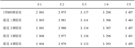 ����LTC6802��﮵��������·���