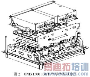 ����������ǣ��������������װ������