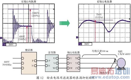 变频器的微浪涌电压抑制技术